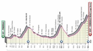 Giro d’Italia e circolazione stradale:  una mano dal web ad automobilisti e corrieri