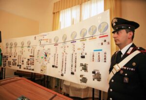 Minotauro, via alla requisitoria della Procura nel proceso con rito abbreviato