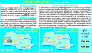 meteo 3×4-nuovoformato
