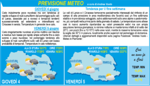 meteo 3×4-nuovoformato