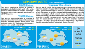 meteo 3×4-nuovoformato