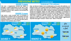 meteo 3×4-nuovoformato