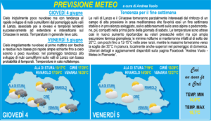 meteo 3×4-nuovoformato