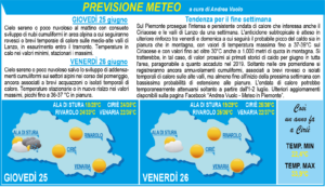 meteo 3×4-nuovoformato