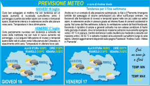 meteo 3×4-nuovoformato