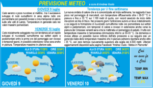 meteo 3×4-nuovoformato 11.26.30