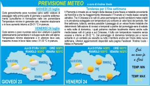 meteo 3×4-nuovoformato