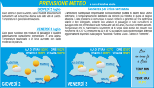 meteo 3×4-nuovoformato