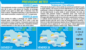 meteo 3×4-nuovoformato