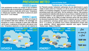 meteo 3×4-nuovoformato