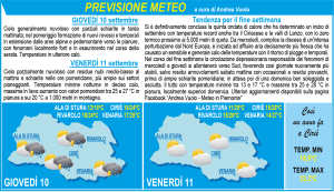 meteo 3×4-nuovoformato