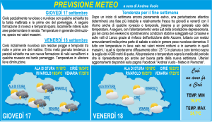 meteo 3×4-nuovoformato