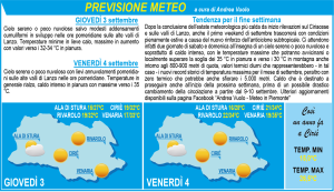 meteo 3×4-nuovoformato