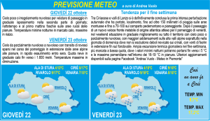 meteo 3×4-nuovoformato