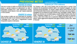 meteo 3×4-nuovoformato