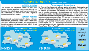 meteo 3×4-nuovoformato
